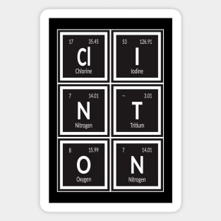 Clinton City | Periodic Table Magnet